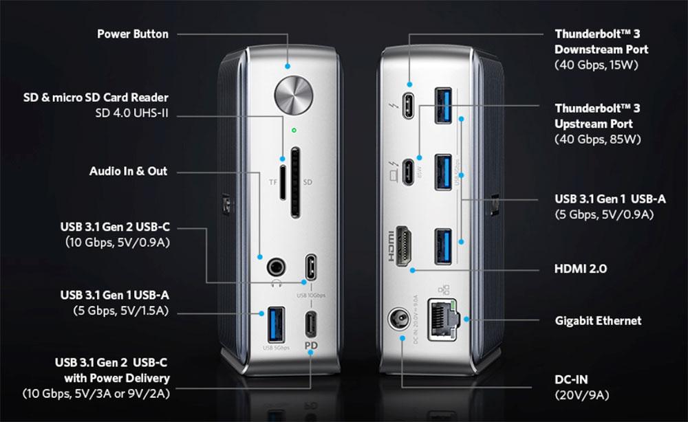 Anker PowerExpand Elite Dock - Beste USB-C/Thunderbolt dock met meerdere poorten