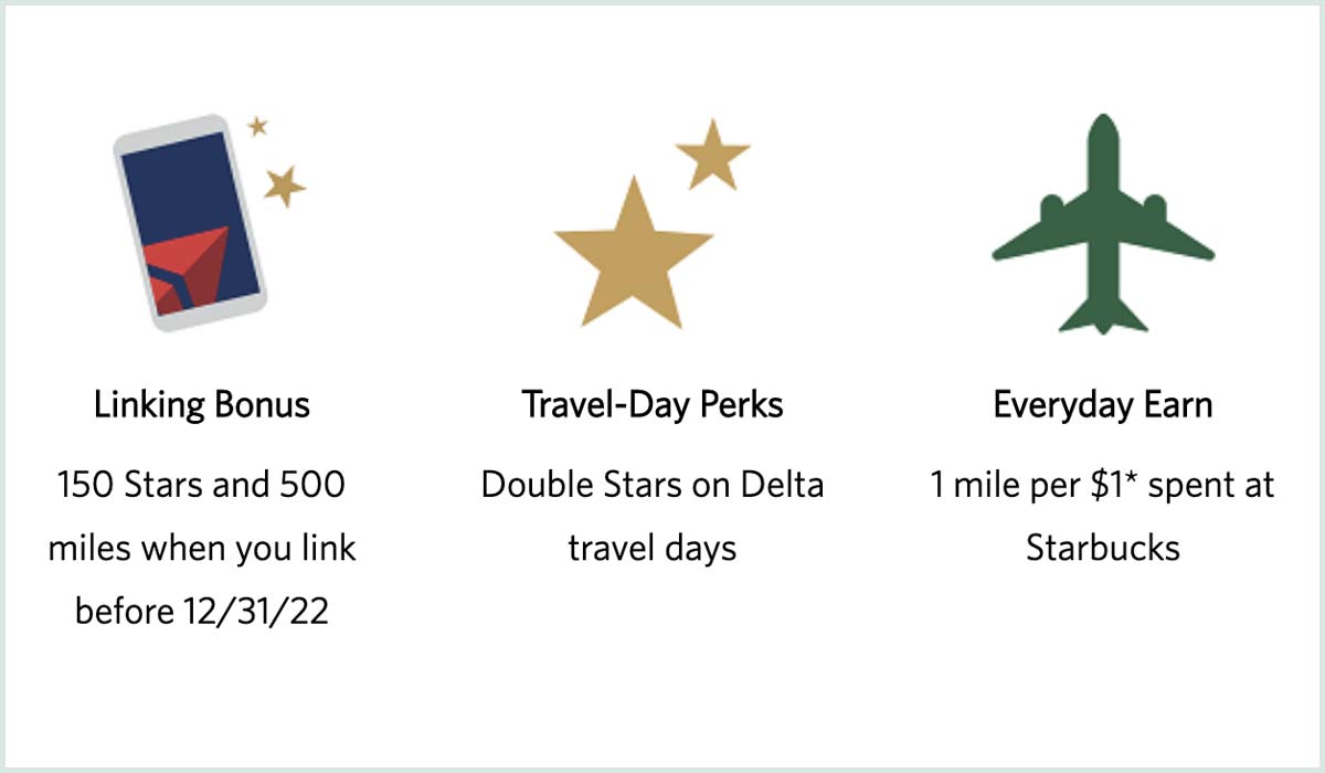 Drie manieren om miles te verdienen met de samenwerking tussen Starbucks en Delta.