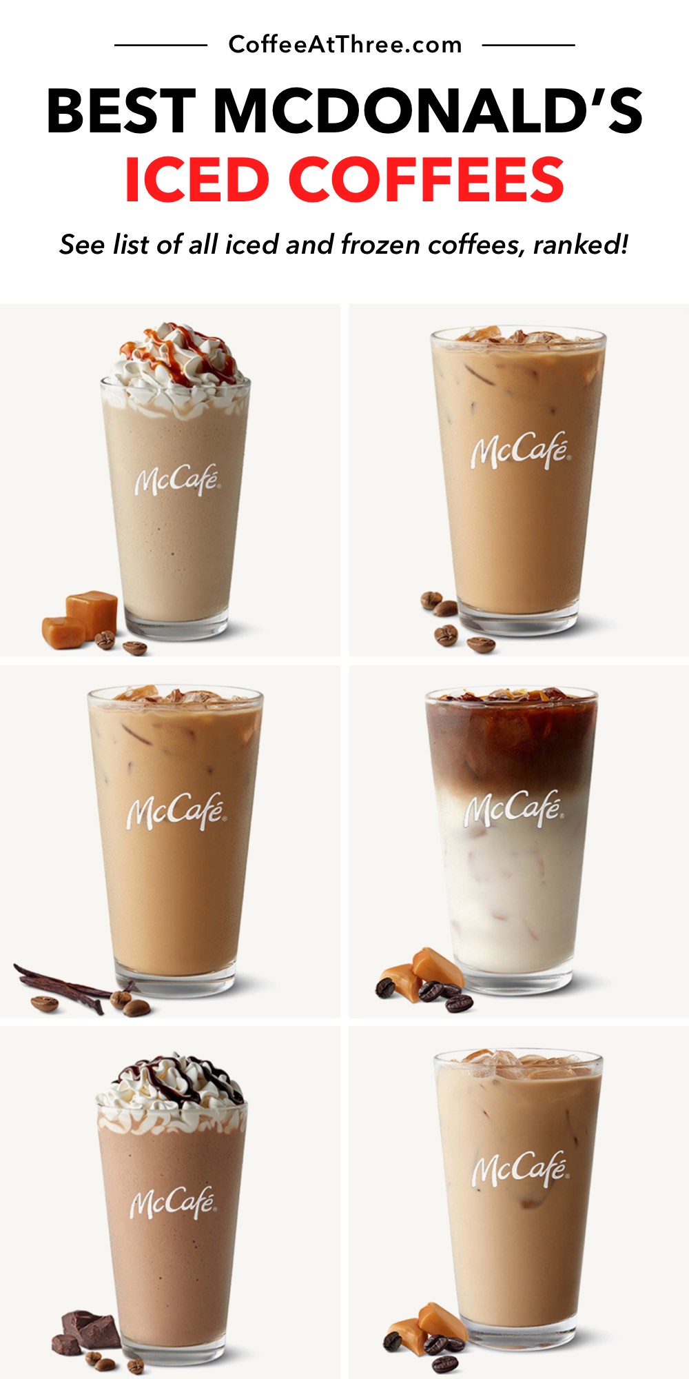 Beste McDonald's Iced Coffees