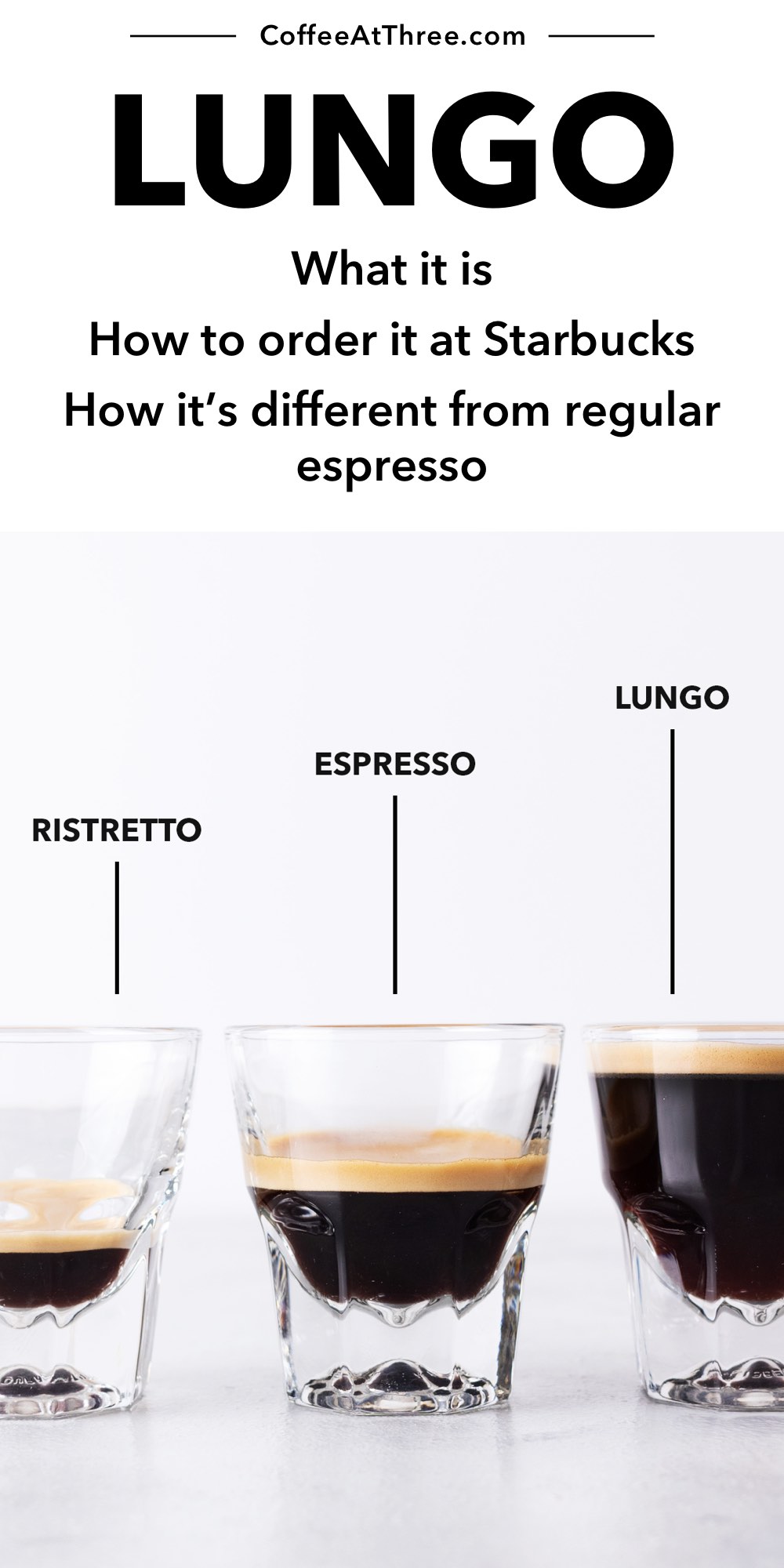 Lungo: overzicht, stappen om het te maken en hoe het te bestellen bij Starbucks