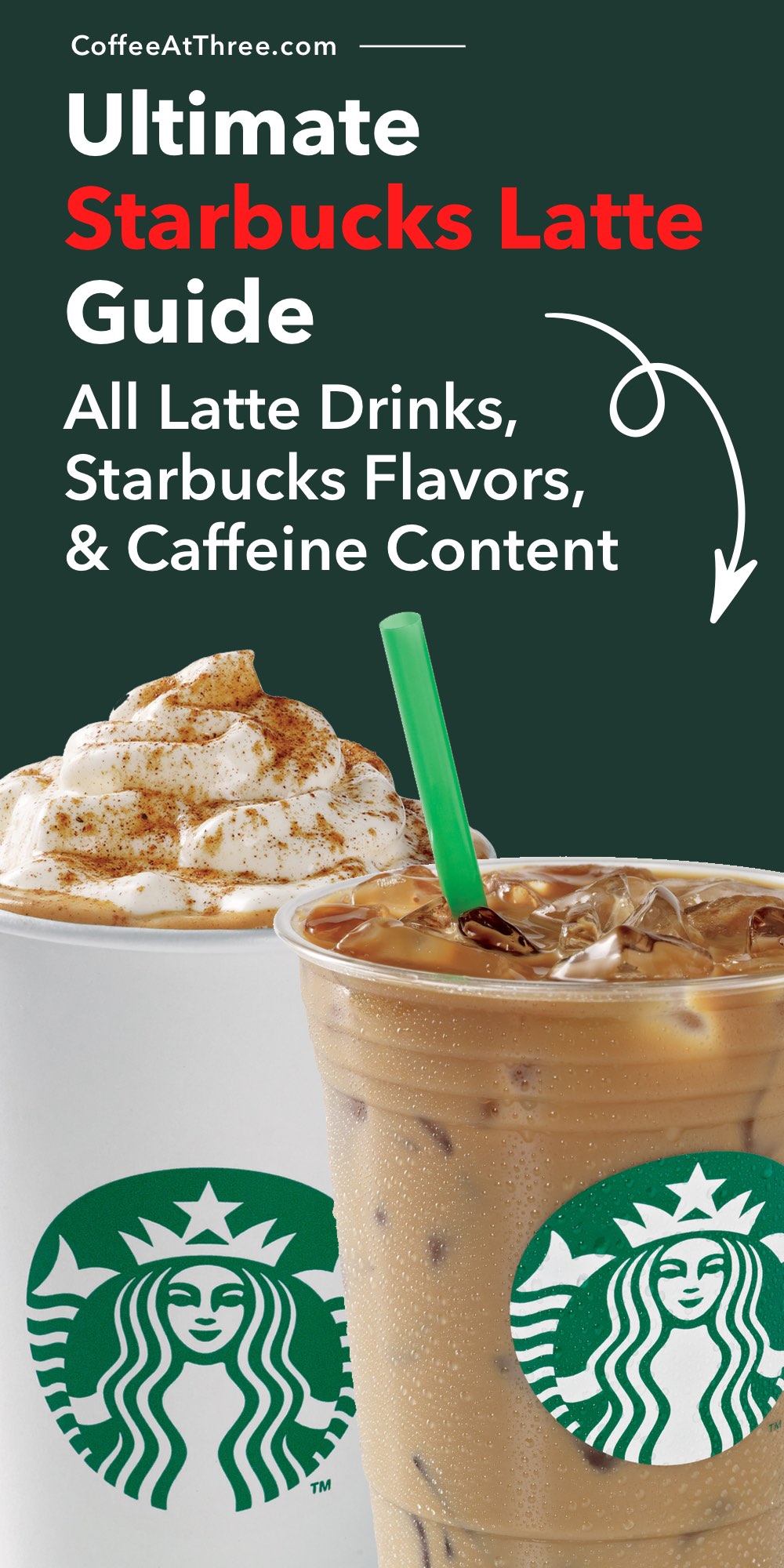 Starbucks Latte Guide: drankmenu, Starbucks-smaken en cafeïnegehalte