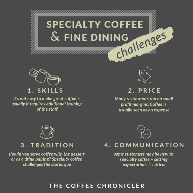 uitdagingen fine dining en koffie
